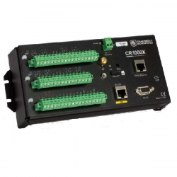 CR1000X数据采集器