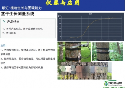 点将科技参加生态系统变化监测技术——2026年生态大讲堂精品培训班