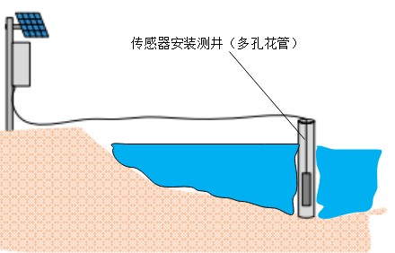 图片关键词 图片关键词