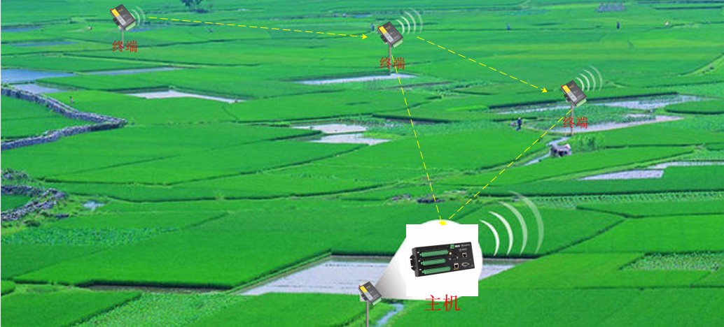 1625463971978997.png 1625463971978997.png