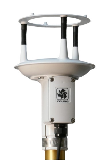 风速风向传感器