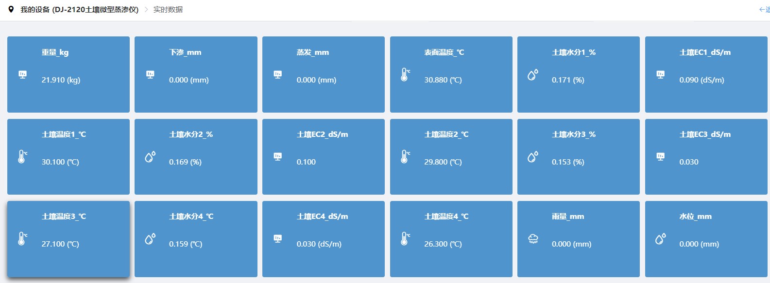 蒸渗云平台数据