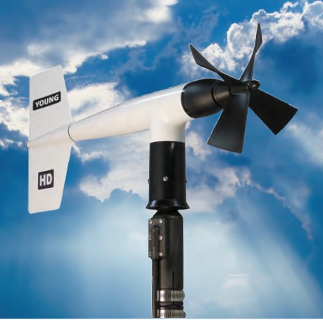 风速风向传感器