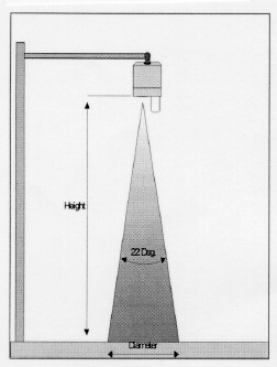 超声雪厚传感器