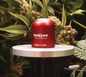 S2-131-SS 双通道红光和远红外辐射传感器