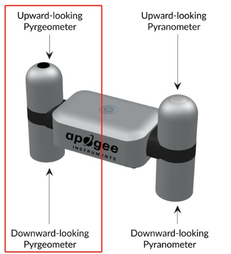 地面辐射强度计