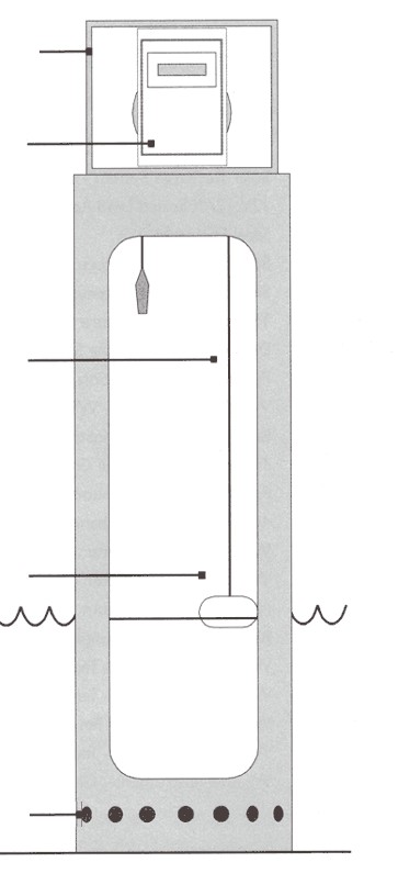 浮子水位传感器