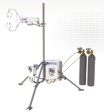 闭路涡动协方差测量系统