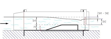 水槽式地表径流测量系统 水槽式地表径流测量系统