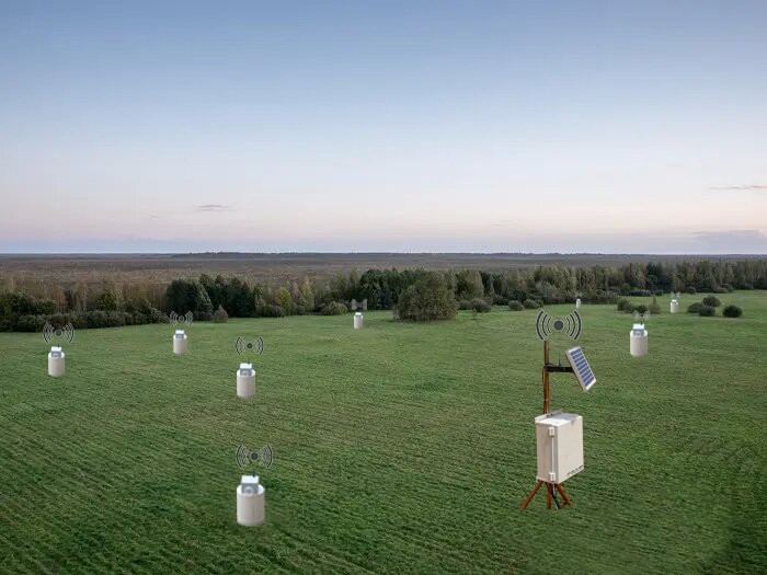 土壤二氧化碳监测系统 土壤二氧化碳监测系统