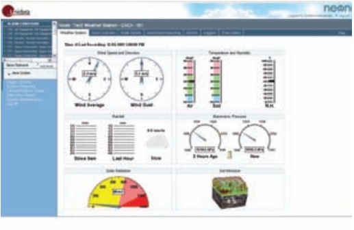 Neon服务器 Neon服务器