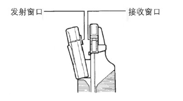 图片关键词